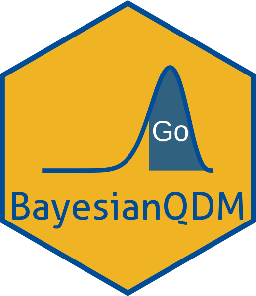 BayesianQDM package logo